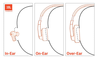 JBL Vibe Beam 2 - True Wireless Noise Cancelling Earbuds with JBL Pure Bass Sound & Smart Ambient technology, 4mics for crisp, clear calls, up to 40Hrs of Playback, IP54 Dust & Water resistant (Black)