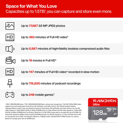 SANDISK 128GB Ultra microSD UHS-I Card - Up to 195MB/s Read Speed, Full HD Video, V10, U1, C10, A5 - SDSQUJQ-128G-GZ6MA