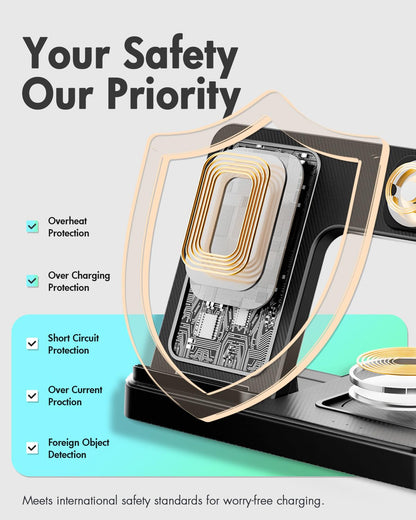 GETPALS Wireless Charger iPhone Charging Station for Apple Multiple Devices | 3 in 1 Charger Stand for iPhone 17 Pro Max 17e 16 16e 15 14 13 12 & Watch Series 11-2 SE Ultra & Airpods 4 3 Pro, Black