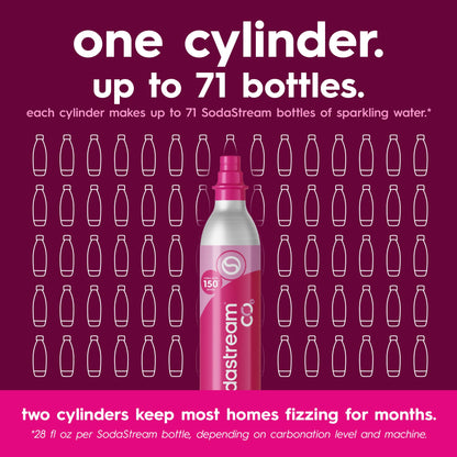 SodaStream CO2 Gas Refill Pack, 2 x 60L Pink Quick Connect Cylinders, Soda Stream CO2 Refill, Return to Earn $15 Amazon.com Gift Card, Compatible with TERRA, ART, ENSO, E-TERRA, E-DUO & Other Brands