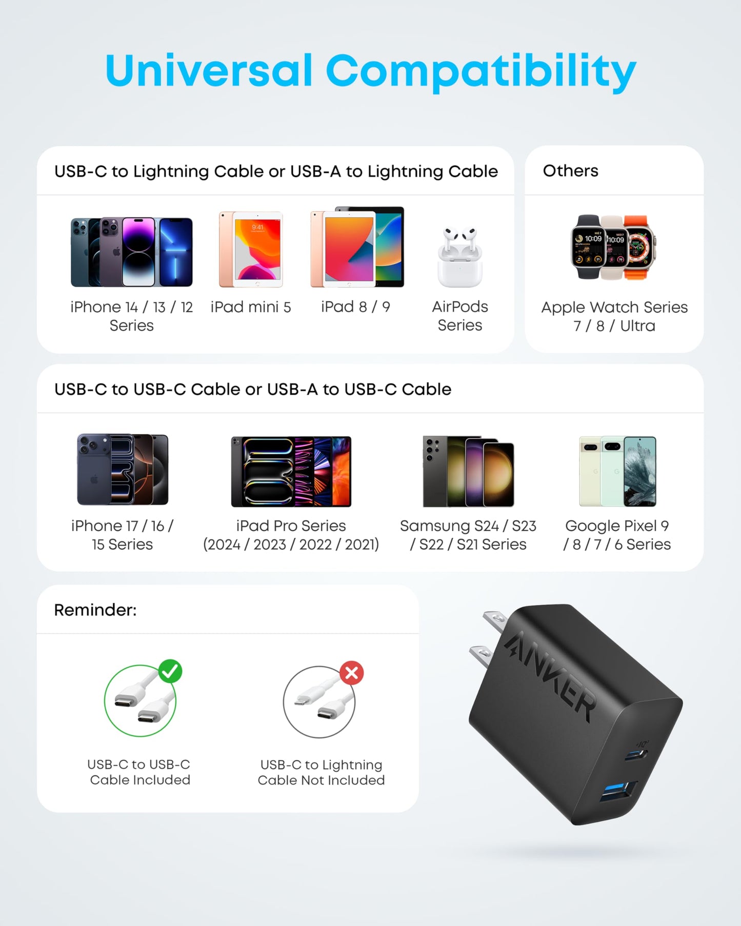 Anker Phone Charger, 20W USB C Charger Block, Type C Charger Fast Charging | For iPhone 17/17 Plus/17 Pro Max/16/16 Plus/16 Pro Max/15 Pro Max/iPad Pro and More (2-Pack with 2 Cables, Black)